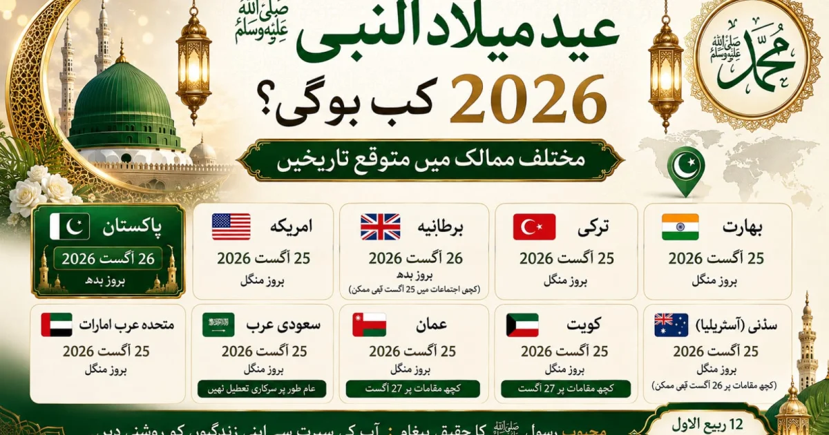عید میلاد النبی ﷺ 2026 کب ہوگی؟ پاکستان سمیت مختلف ملکوں کی متوقع تاریخیں